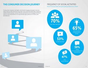 The-Social-Media-Report-2012_Página_11.jpg
